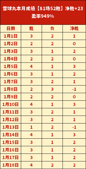 独家专访,城市集团中,展望,万博manbetx体育平台,万博体育官网,万博体育app下载,ManBetX,SPORTS