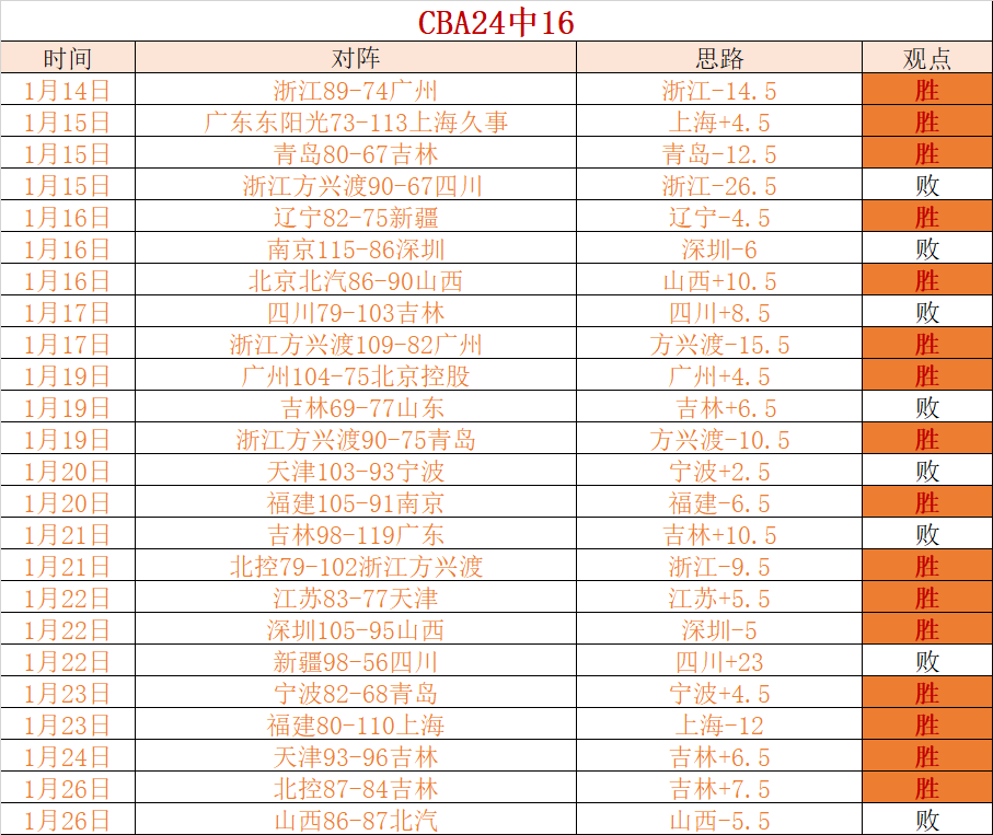 歐會杯第三,級別俱樂部,賽事詳介,万博manbetx体育平台,万博体育官网,万博体育app下载,ManBetX,SPORTS