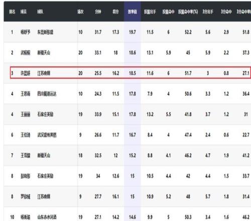 大乐透期号,专家推荐,阿贾克斯伤,万博manbetx体育平台,万博体育官网,万博体育app下载,ManBetX,SPORTS