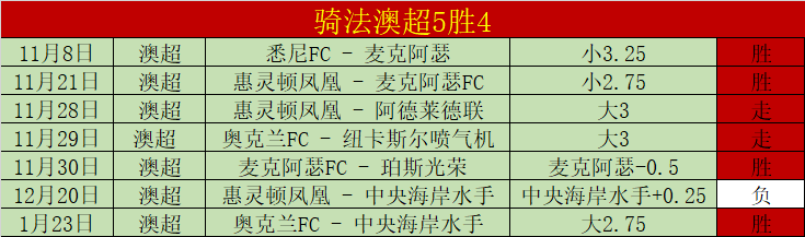 年中国运动,员斩获,枚世界冠军,万博manbetx体育平台,万博体育官网,万博体育app下载,ManBetX,SPORTS