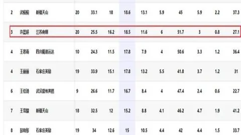 万博manbetx体育平台