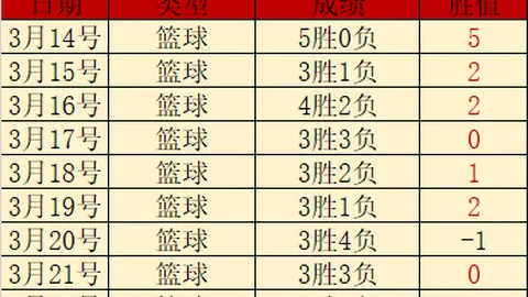 万博manbetx体育平台