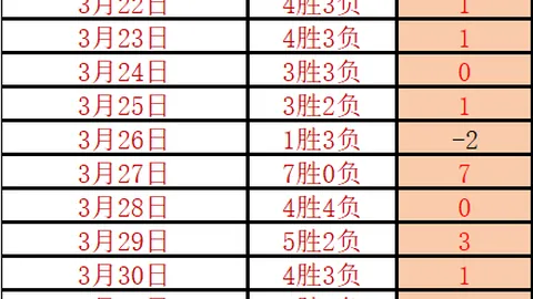 万博manbetx体育平台